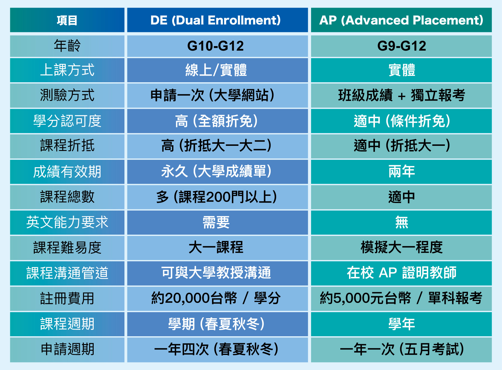 ALL_about_26C11_3tVW601SOn