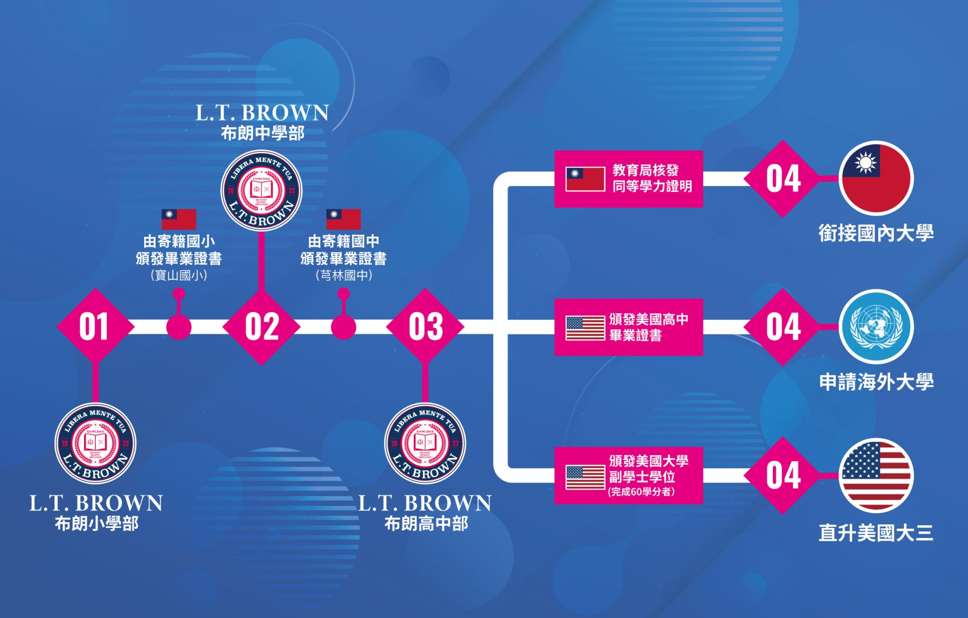 ALL_about_26C12_QmJGEFcApx