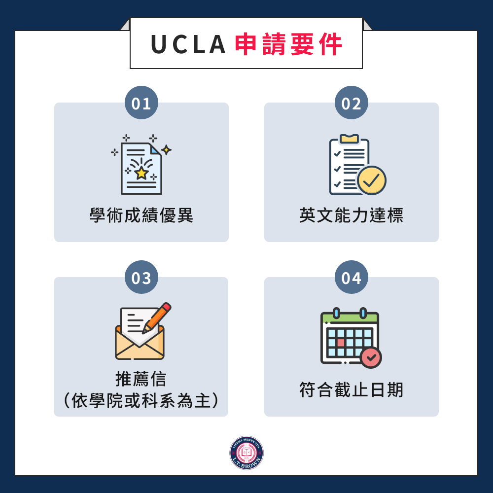 UCLA 申請要件