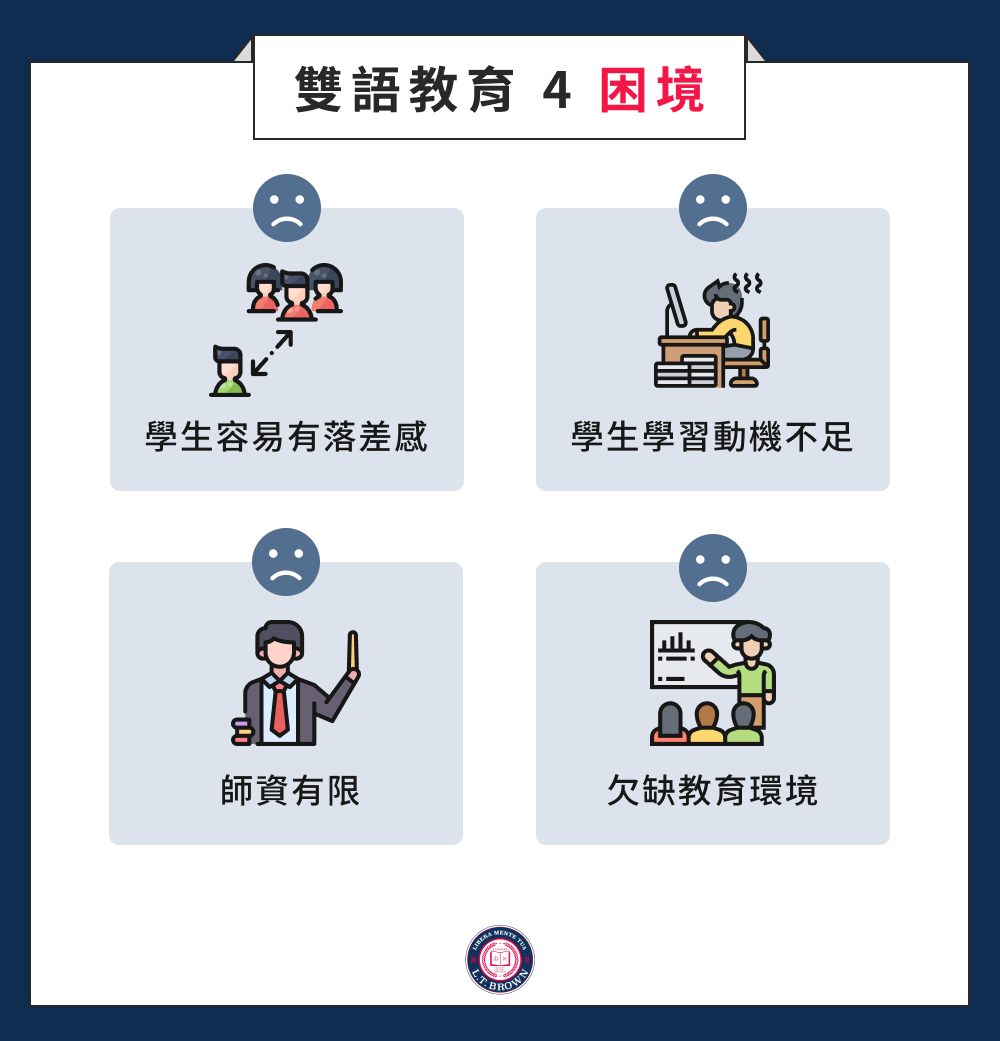 雙語教育 4 困境