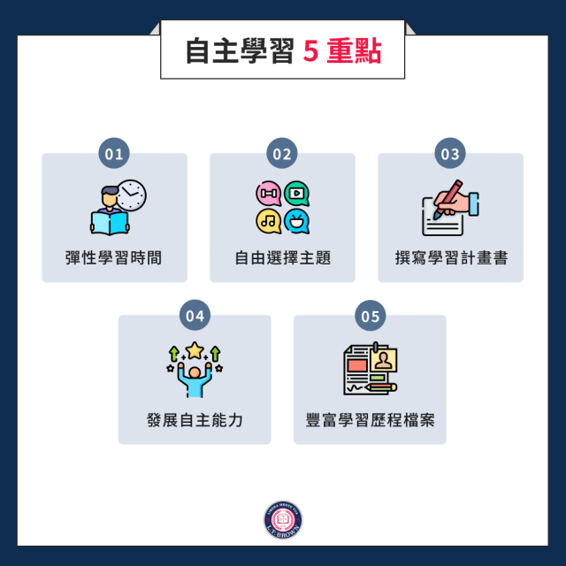 多元化內容形式提升用戶觸及率（教學影片、電子書、用戶故事）